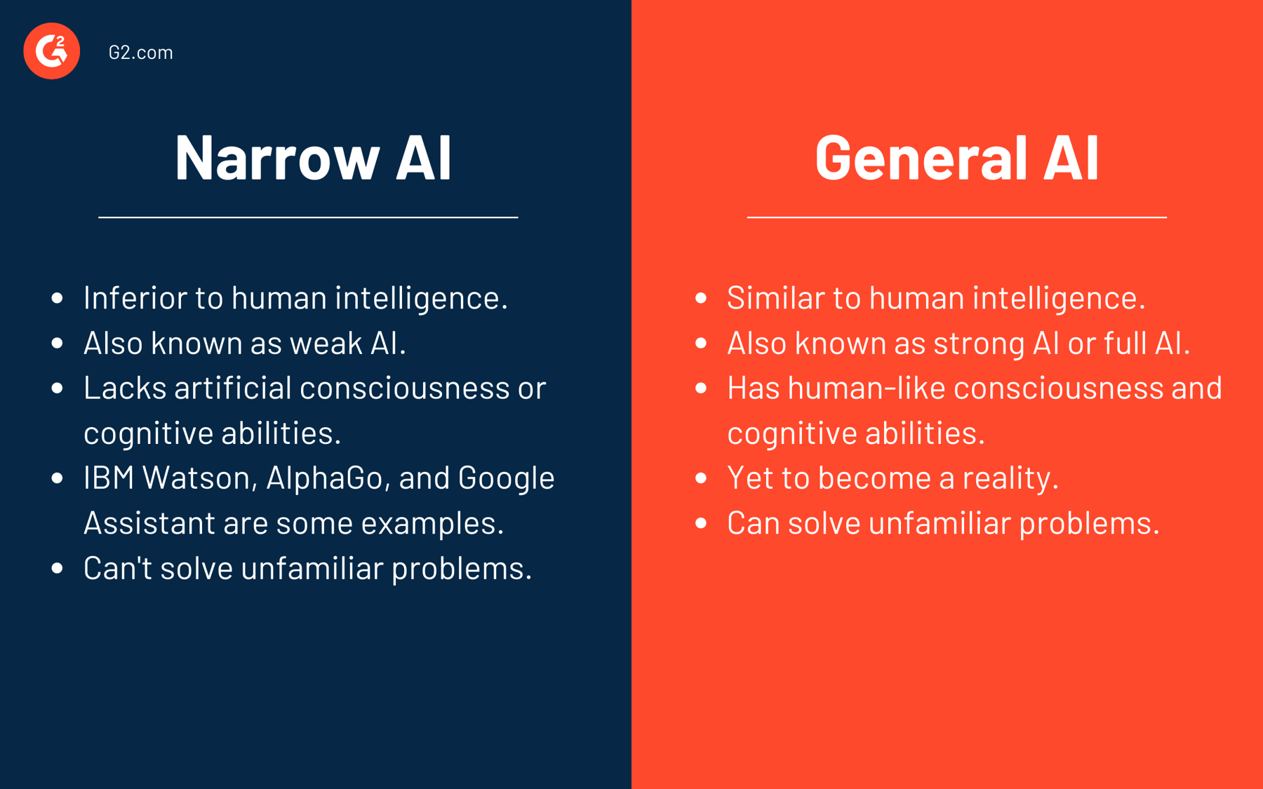 Narrow ai not as weak as it sounds